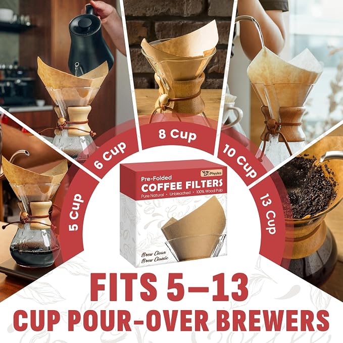 Pre-Folded Unbleached Cone Coffee Filters – Premium Thick Paper, Compatible with Pour-Over Coffee Makers (240 Filters)