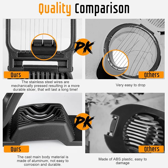 Heavy Duty Aluminium Egg Slicer, Stainless Steel Wire, Black & Red | Not Dishwasher Safe, Rust Resistant, Egg Cutter for Hard Boiled Eggs, Soft Food and Soft Fruit, Salads, Butter, Cheese, Spam