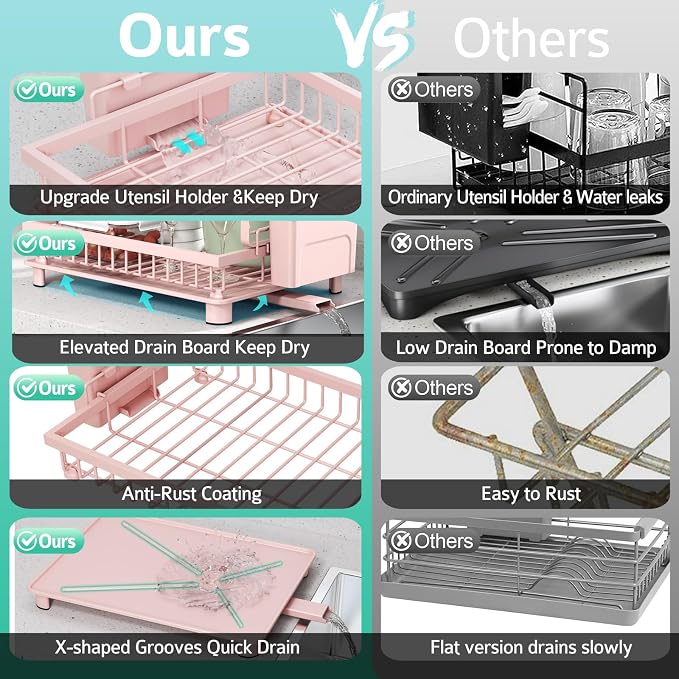 2-Tier Dish Drying Rack for Kitchen Counter, Space-Saving, Pink | Rustproof Carbon Steel, Auto Drain Spout, Space-Saving Dish Rack with Drainboard, Utensil & Cup Holders, Countertop Organizer