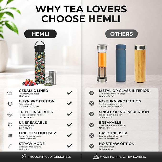 22 oz Ceramic Lined Tea Infuser Travel Tumbler, Micro-Mesh Stainless Steel Infuser, Pure Taste Ceramic Interior, Triple Insulated 12hr Hot Cold, Dual Sip & Straw Lid, Scratch-Resistant