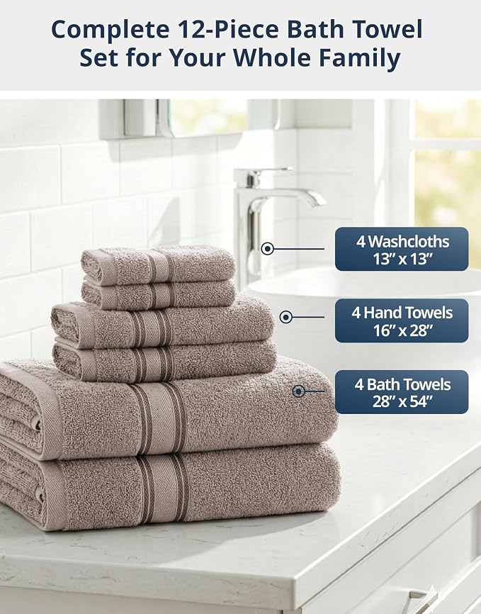LANE LINEN Towel Set for Bathroom Soft Absorbent Quick Dry - Platinum | Set Of Towels - Dobby Border Accent, OEKO-TEX Certified, Zero-Twist Durability, Zero-Twist Cotton, Terry Weave Comfort