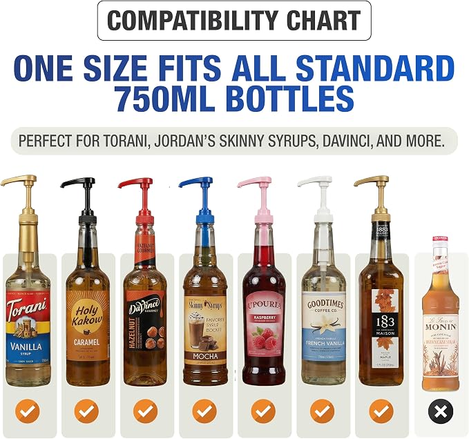Premium Syrup Pump Compatible w/Torani 750 ml Bottle, Davinci Syrups - No Spill, No Clog Syrup Pump Dispenser for Vanilla, Snow Cone, Coffee Flavoring & More (Pack of 6, Black, White & Gold)