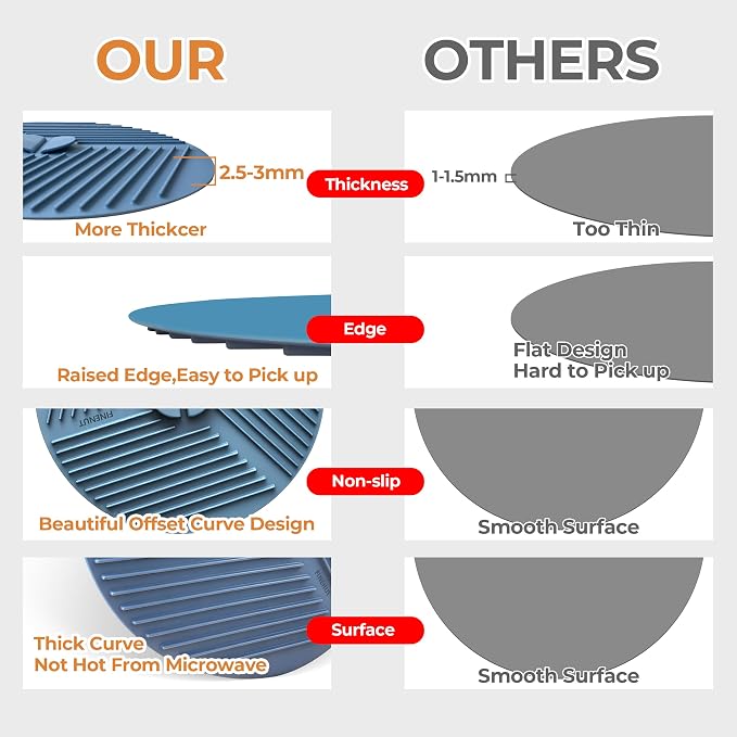 Silicone Lids for Bowls 3 Pack 6/8/10 Inch, Microwave Splatter Cover Food Storage Universal Multi-Use Pot Holders Trivet Mats, Heat Resistant Dishwasher Safe for Pans Plates Cups