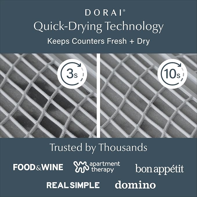 Dorai Home Dish Pad - Collapsable Stone Dish Drying Mat with Diatomaceous Earth for Quick Drying - Ultra Absorbent - Encased in Silicone - Eco-Friendly, Foldable - Original 19.9"x15.2", Ash