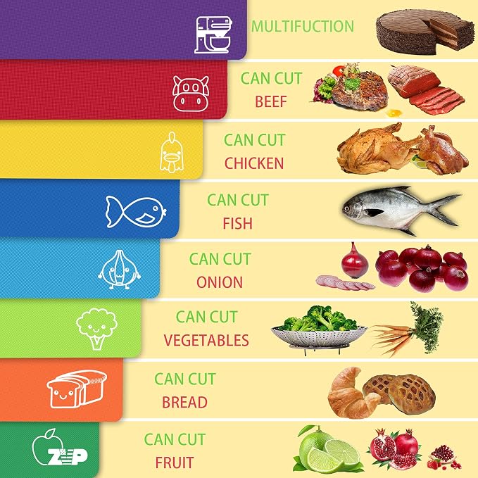 ZVP Flexible Plastic Cutting Board Mats Set of 5, Colorful Chopping Boards with Food Icon for Kitchen, BPA Free, Non-Slip Back, Non Porous, Dishwasher Safe Rainbow