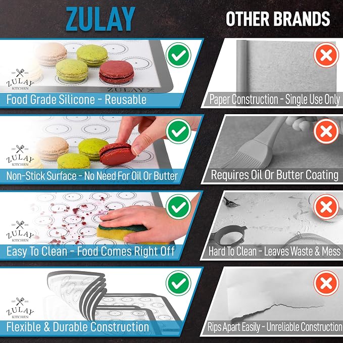 Zulay (Set of 4) Silicone Baking Mat - Macaron Silicone Baking Mats With Pre-printed Template Design - Non Stick & Reusable Silicone Baking Sheet - 2 Half Size + 2 Quarter Size (Gray)