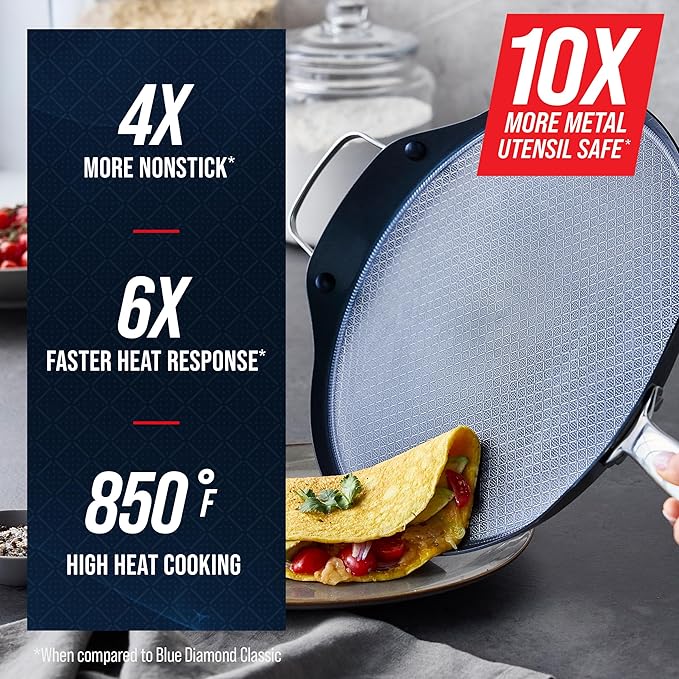 Blue Diamond Hybrid 12" Stainless Steel Nonstick XL Griddle Pan | PFAS-Free Ceramic Nonstick Round Skillet, Induction & All Cooktop Ready, Dishwasher and Oven Safe, Metal Utensil Safe