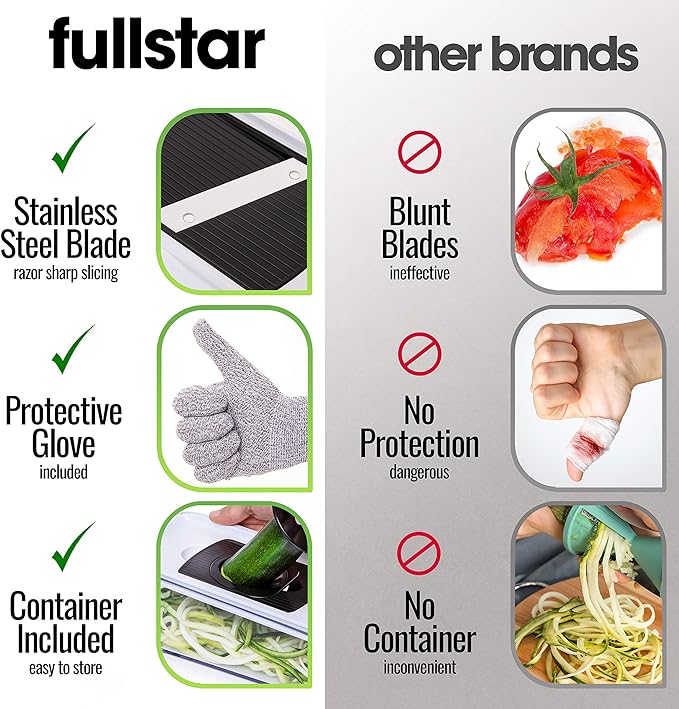 Fullstar Pro Mandoline Vegetable Slicer, Grater & Spiralizer with Container | 6 in 1 Fruit Cutter, Cheese Grater & Spiralizer with Safety Gloves, Stainless Steel Blades & Container (White/Black)