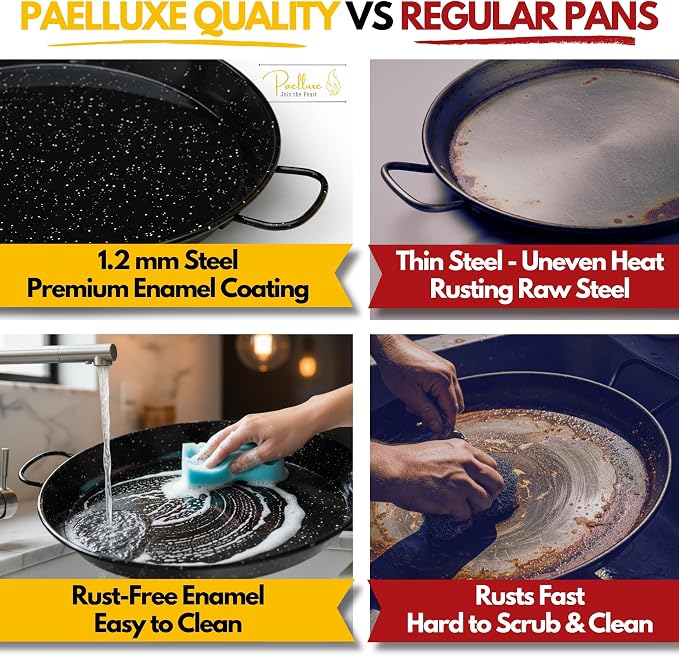 Paelluxe Paella Pan Enameled No-Rust Steel Skillet - 22 Inch, 16 Servings | Outdoor Propane Burner Only - Too Wide for Kitchen Stoves & Ovens. 1.2mm Carbon Steel, Easy-Clean Enamel, Handle Holders