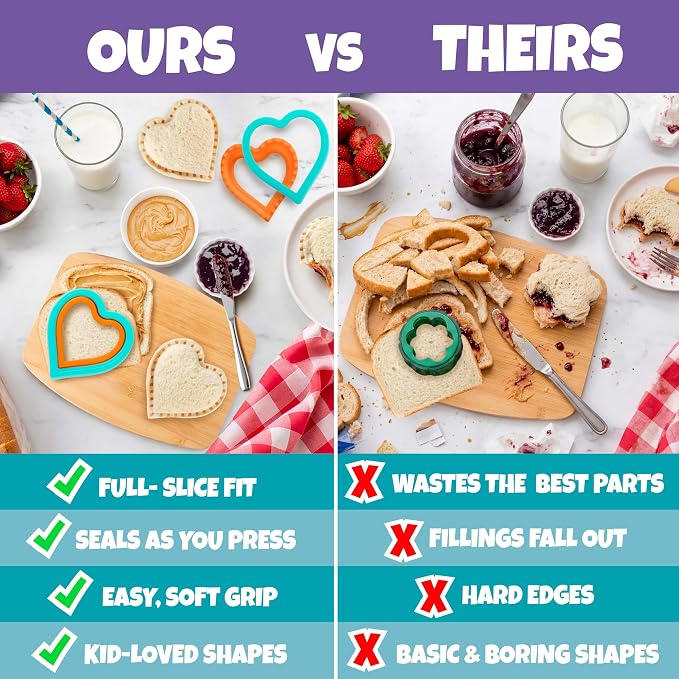 Uncrustable Sandwich Cutter & Sealer 5Pc Value Set | Make 5 Unique Fun Crustless Stuffed Shapes | Peanut Butter Jelly Kids Meals for Bento Lunch Box & Back to School- Bread