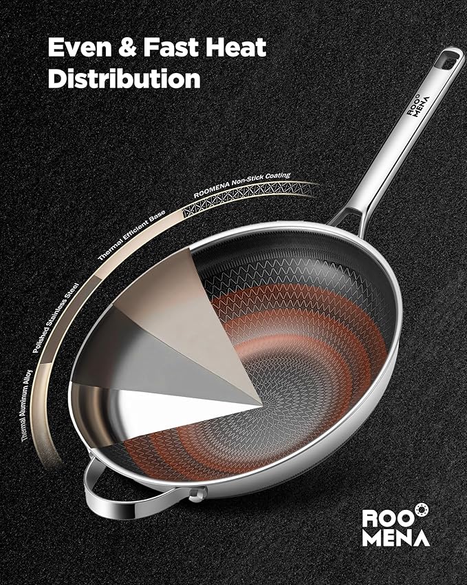Wok pan with Lid, Hybrid Ceramic 13 Inch Tri-Ply Stainless Steel Woks & Stir-fry Pans Nonstick, Non-Toxic, PFAS/PFOA/PTFE Free, Metal Utensil Safe, Dishwasher & Oven Safe, Induction Compatible