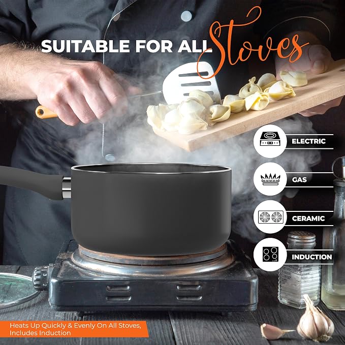 Utopia Kitchen Saucepan 2 QT Detachable Handle with Lid Grey Black | Glass Lid, Multipurpose Use, Home Kitchen and Restaurant, Nonstick Coating, Durable