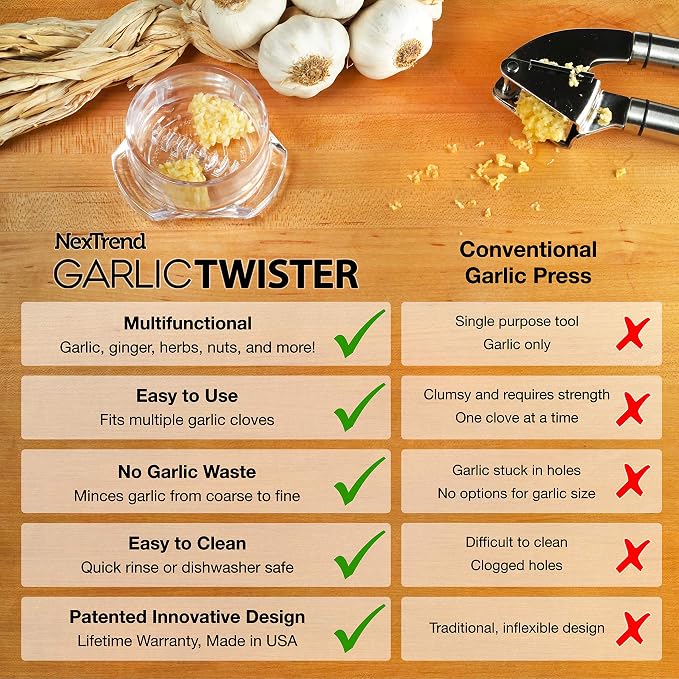 Nextrend Garlic Twister 4th Gen – Garlic Mincer & Garlic Press in One, for Ginger, Herbs, Nuts & more, BPA-Free, Dishwasher Safe, 3–5 Clove Capacity - Purple