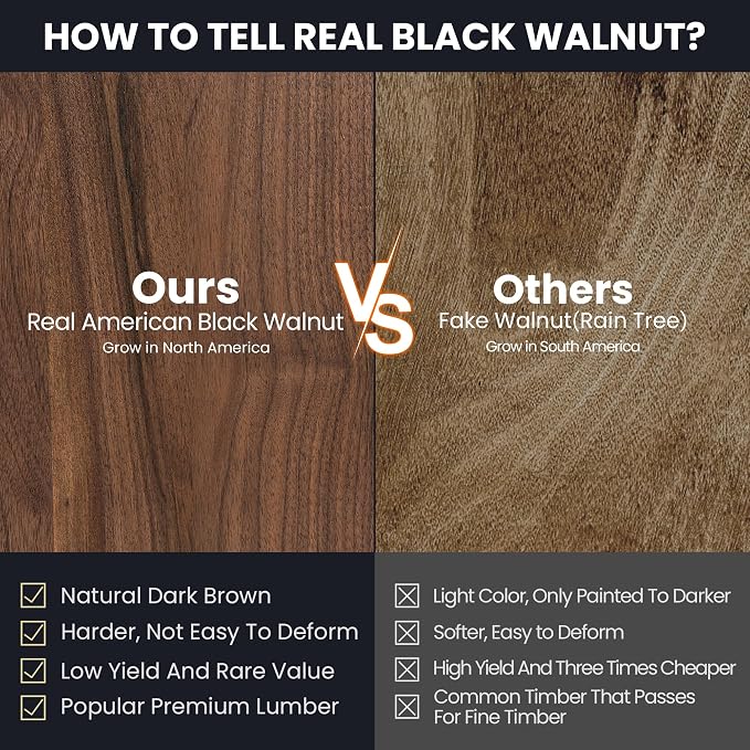 Walnut Wood Cutting Board for Kitchen with Deep Juice Groove & Side Handles, 12”L x 8”W x 0.8”H, Handcrafted North American Black Walnut Wood Grain, Small Chopping Board, Reversible Butcher Block