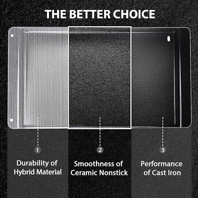 Utheer 7599 Ceramic Griddle Insert for Genesis II 300 600 Series | Adds flat top cooking space for grilling burgers, breakfast and BBQ meals with durable insert construction