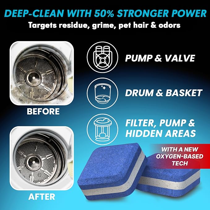 Washing Machine Cleaner New Ultra Pro Tablets, 50% Stronger for Pet Owners | 56 Pack, Remove Tough Pet Hair, Deep Cleaning, Odor, Residue, Grime, No Dander Buildup, Septic Tank Safe, HE Front