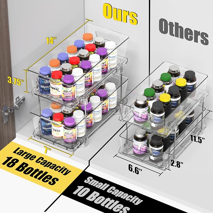 Simple Houseware 2Pcs 2-Tier Slim Drawer Cabinet Pull-Out Organizer, Clear
